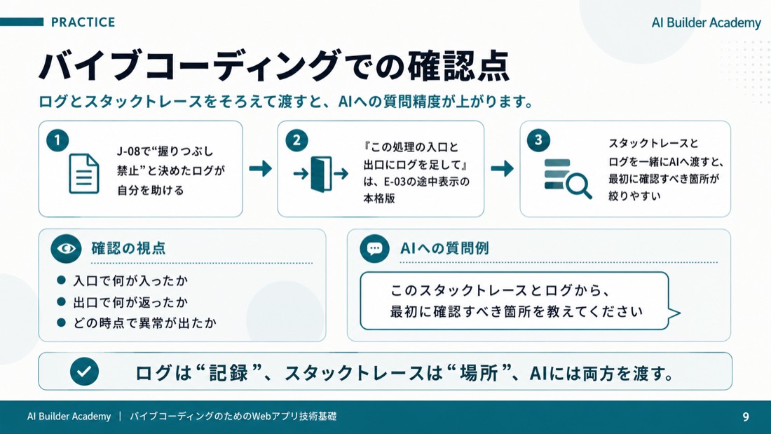 バイブコーディングでの確認点