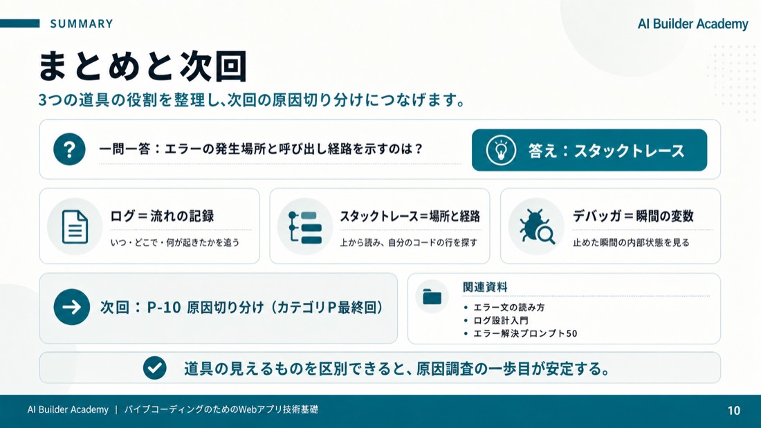 まとめと次回