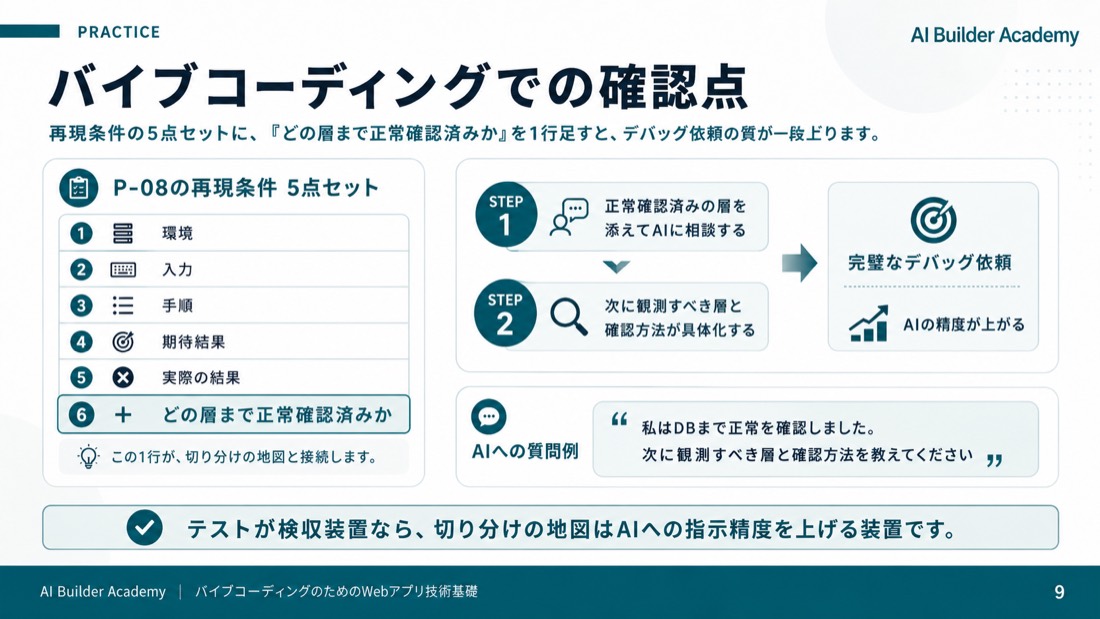 バイブコーディングでの確認点