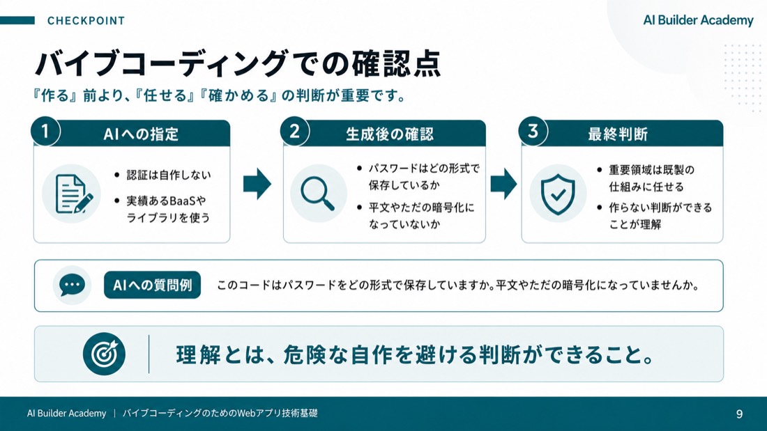 バイブコーディングでの確認点