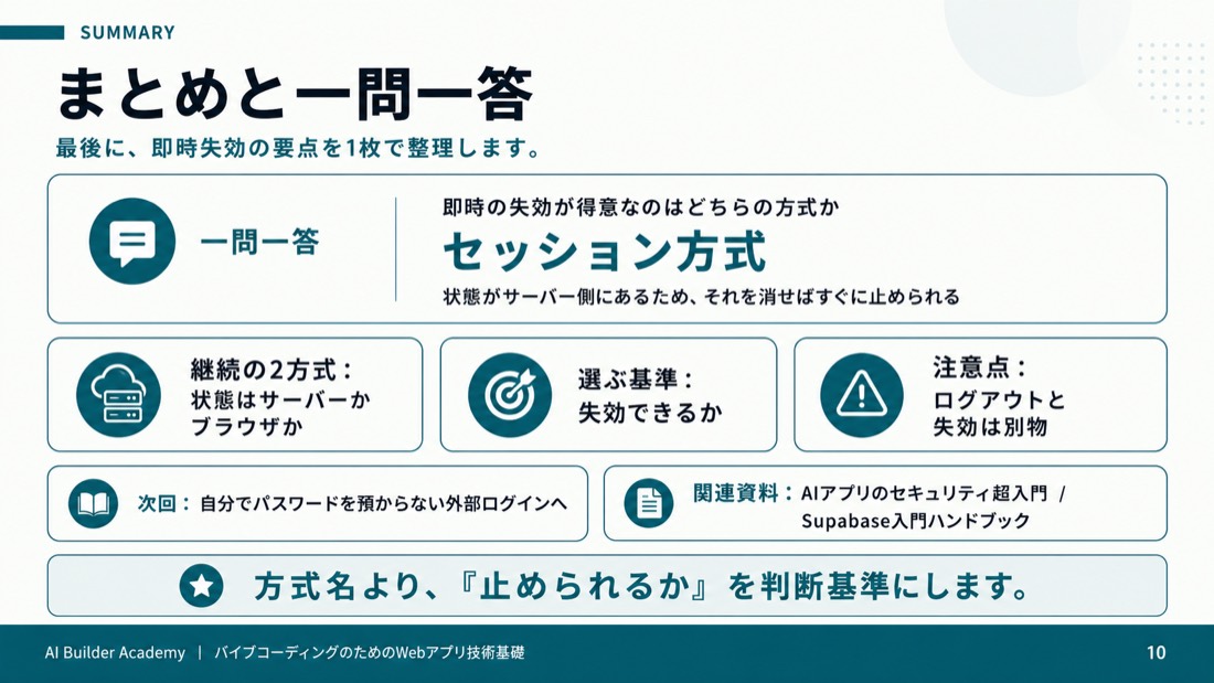まとめと一問一答