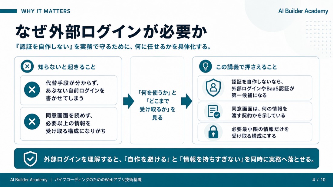 なぜ外部ログインが必要か