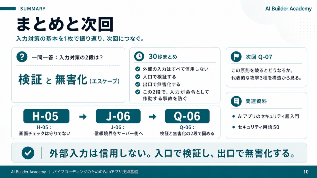 まとめと次回