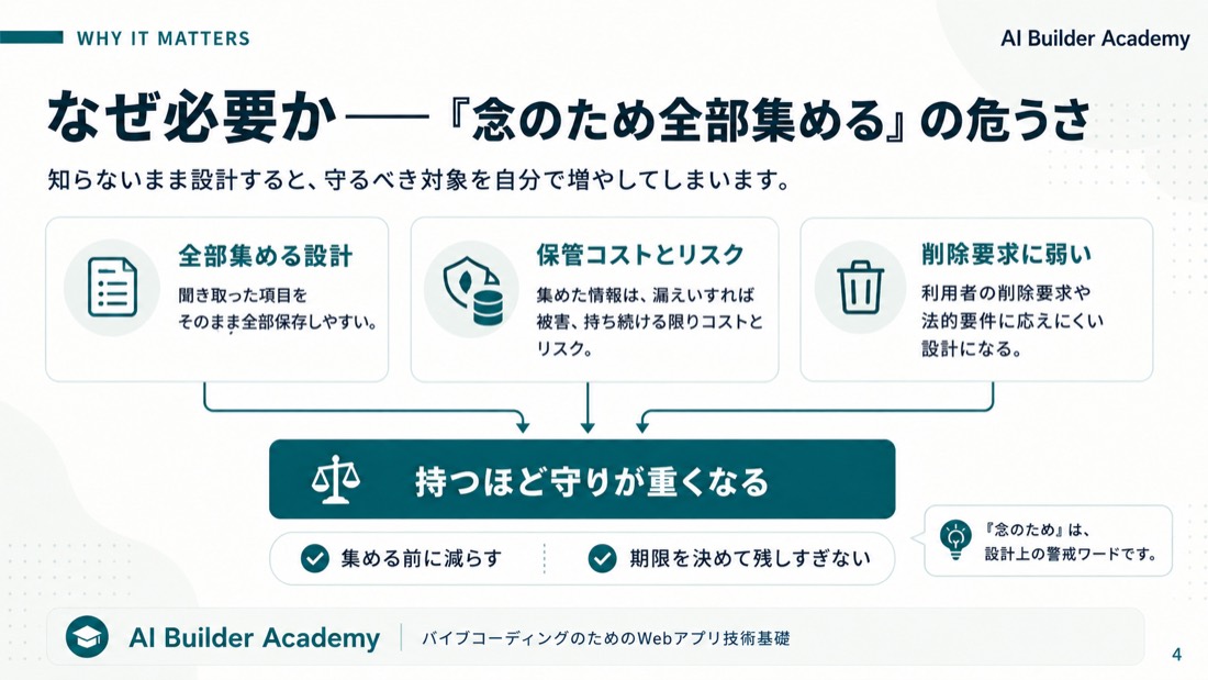 なぜ必要か——「念のため全部集める」の危うさ