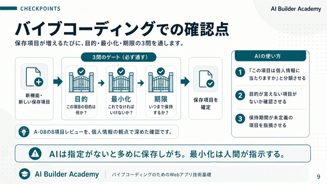 バイブコーディングでの確認点