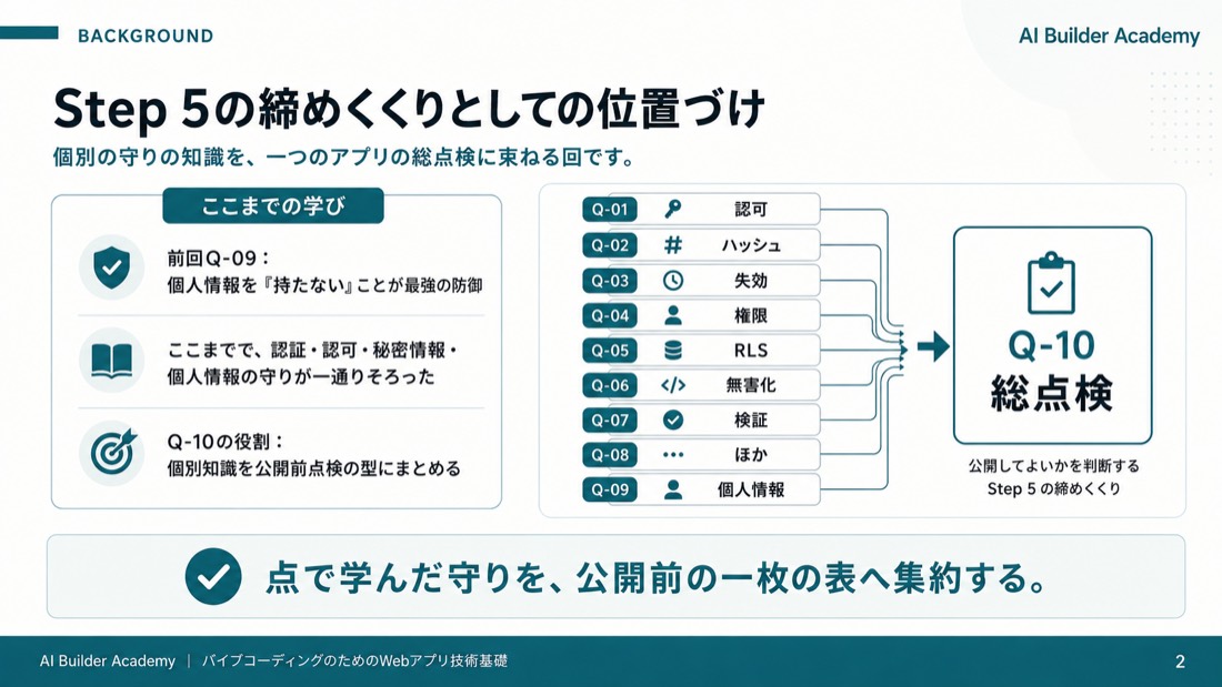 Step 5の締めくくりとしての位置づけ