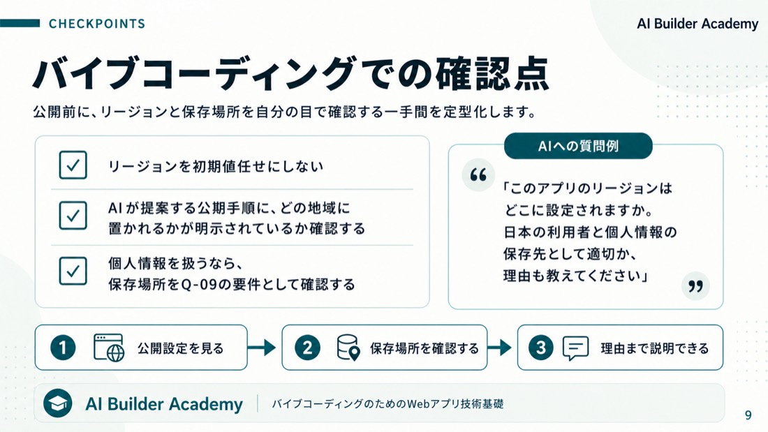バイブコーディングでの確認点