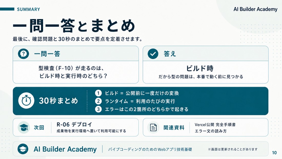 一問一答とまとめ