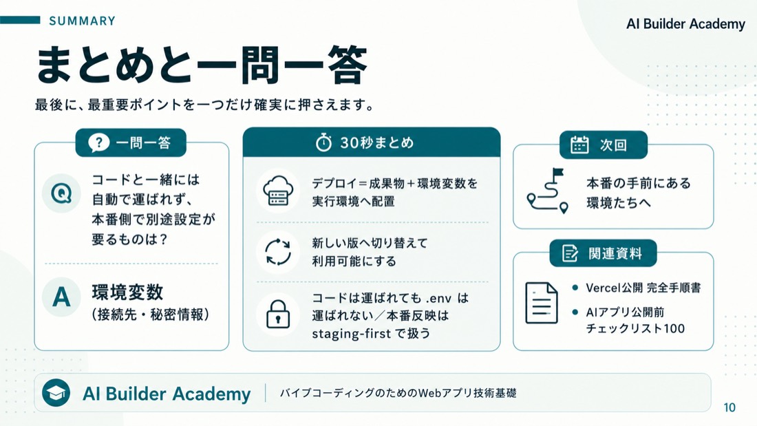 まとめと一問一答