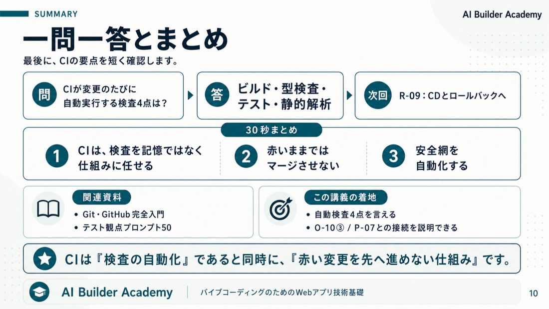 一問一答とまとめ