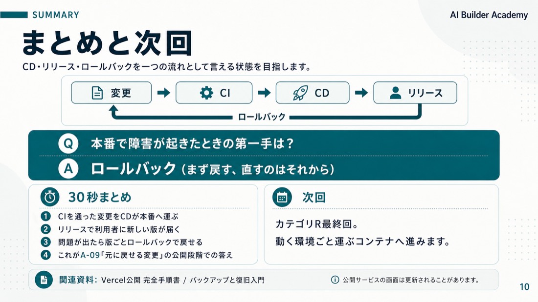 まとめと次回