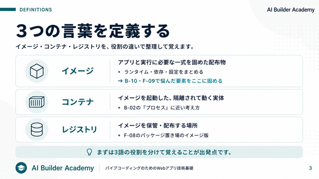 3つの言葉を定義する