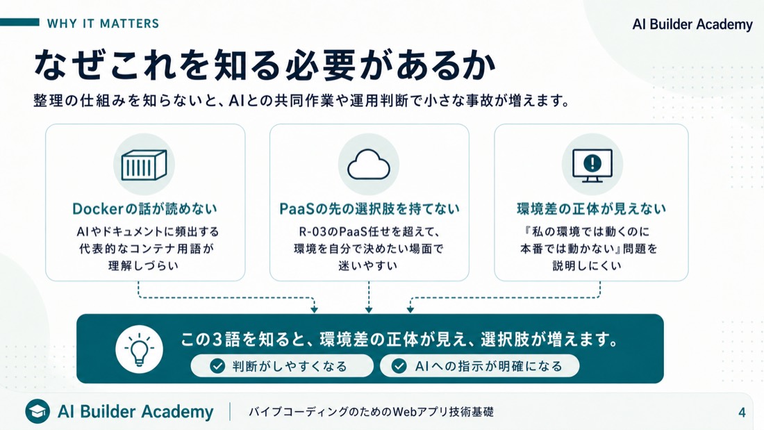 なぜこれを知る必要があるか