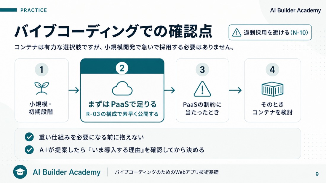 バイブコーディングでの確認点