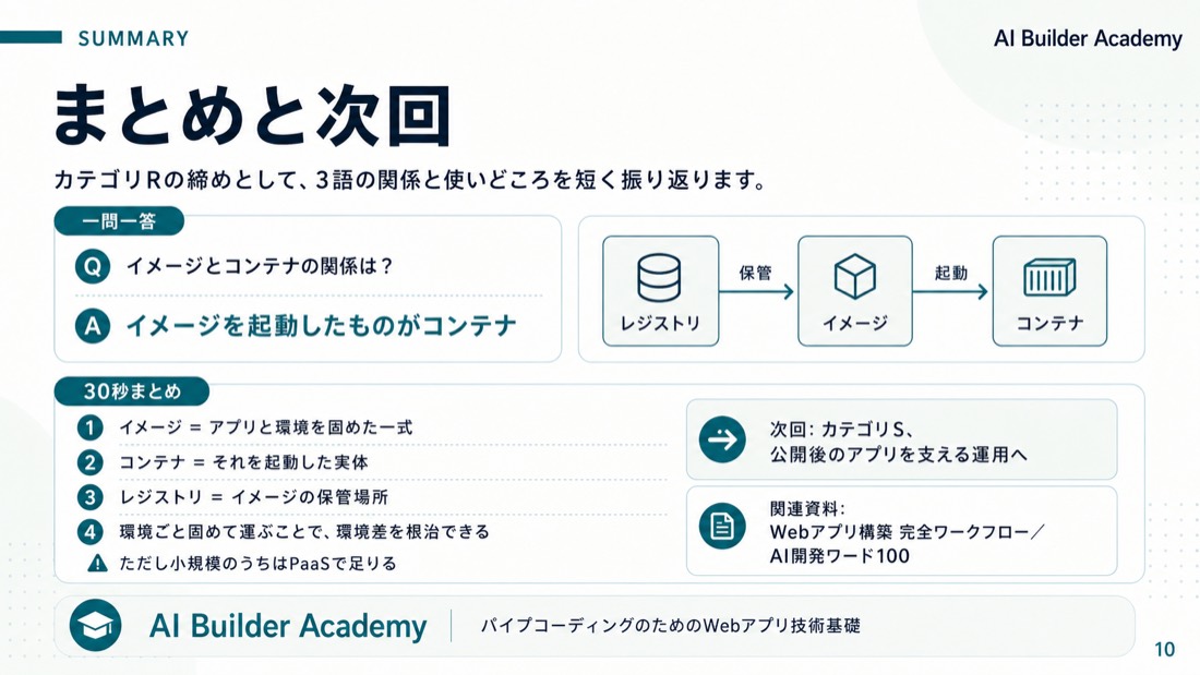 まとめと次回
