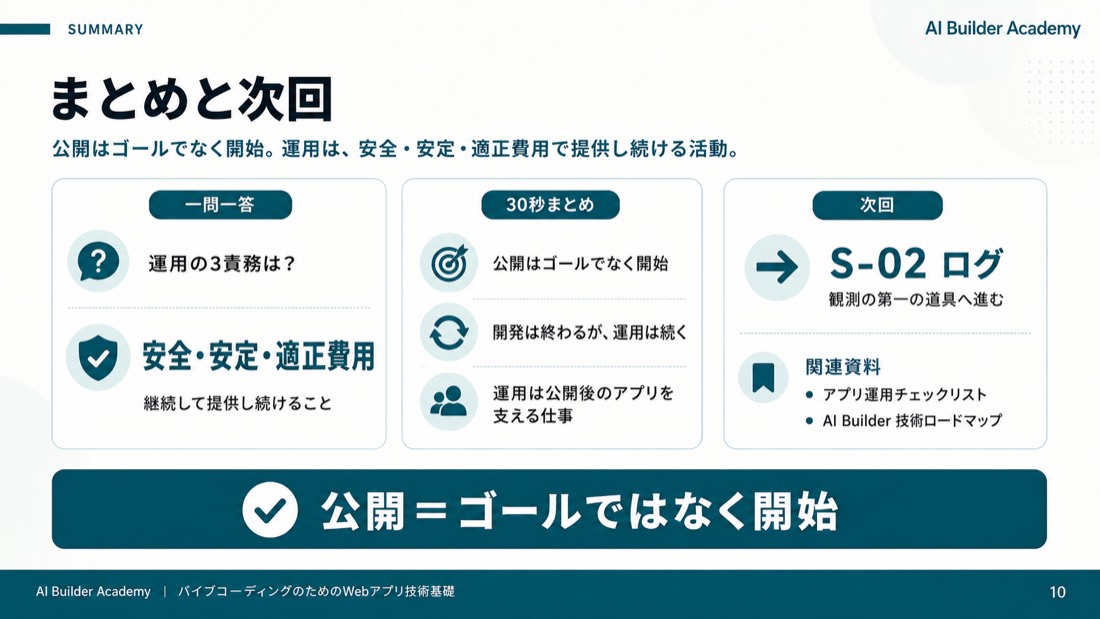 まとめと次回