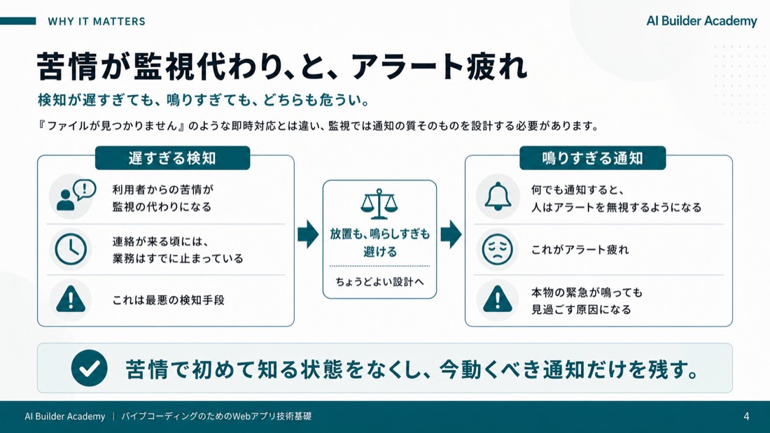 苦情が監視代わり、と、アラート疲れ