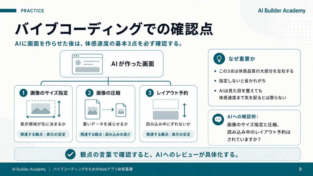 バイブコーディングでの確認点