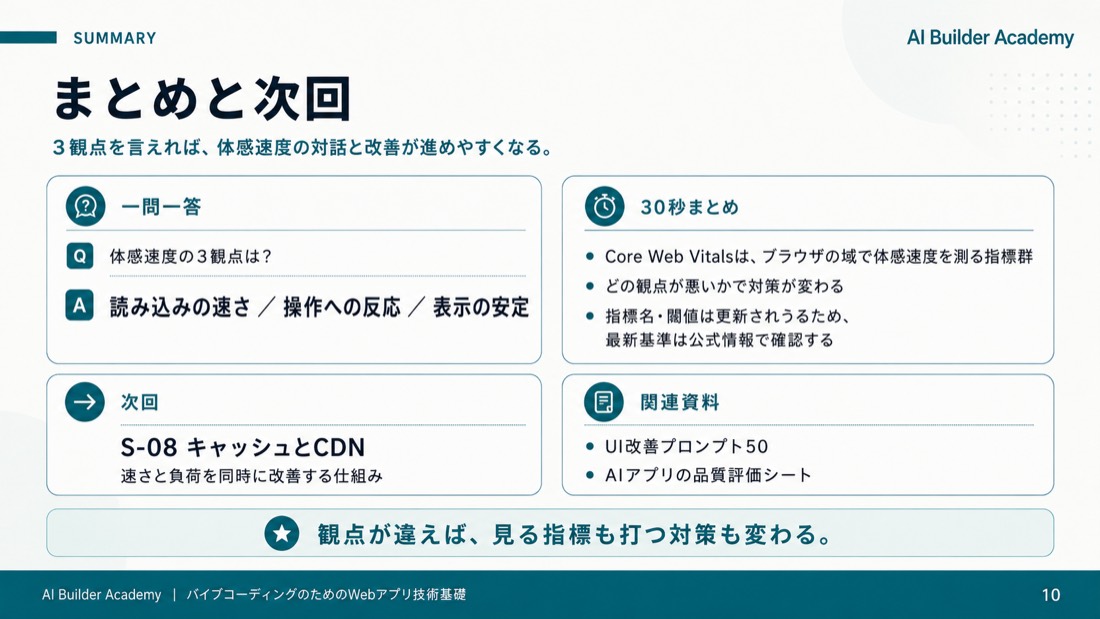 まとめと次回