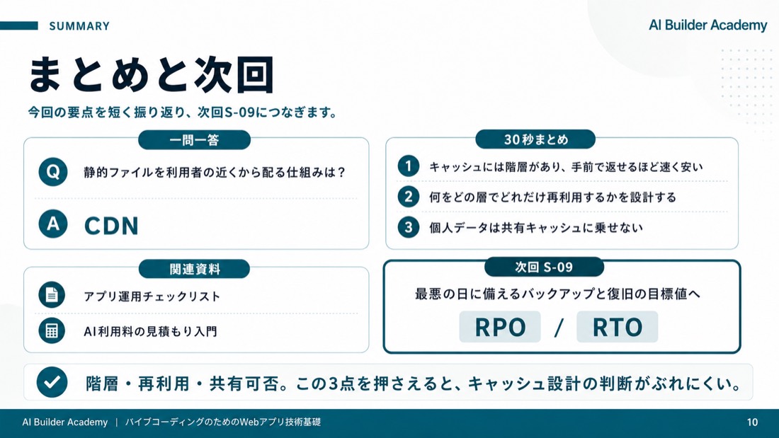 まとめと次回
