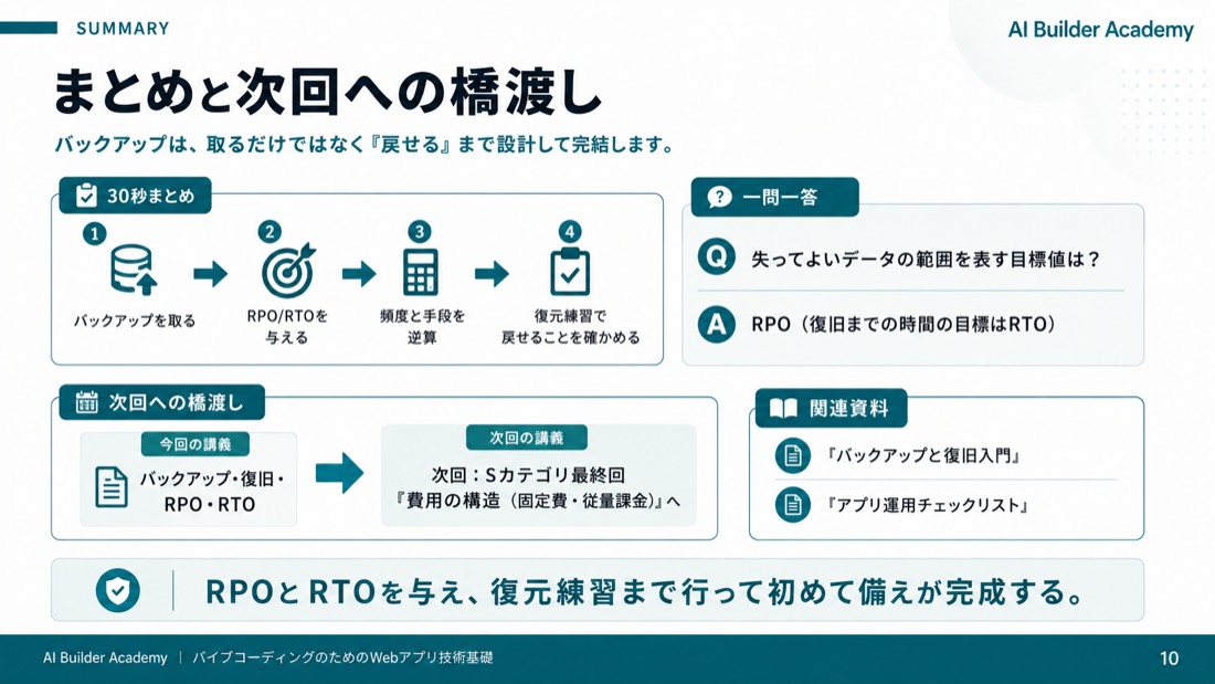 まとめと次回への橋渡し