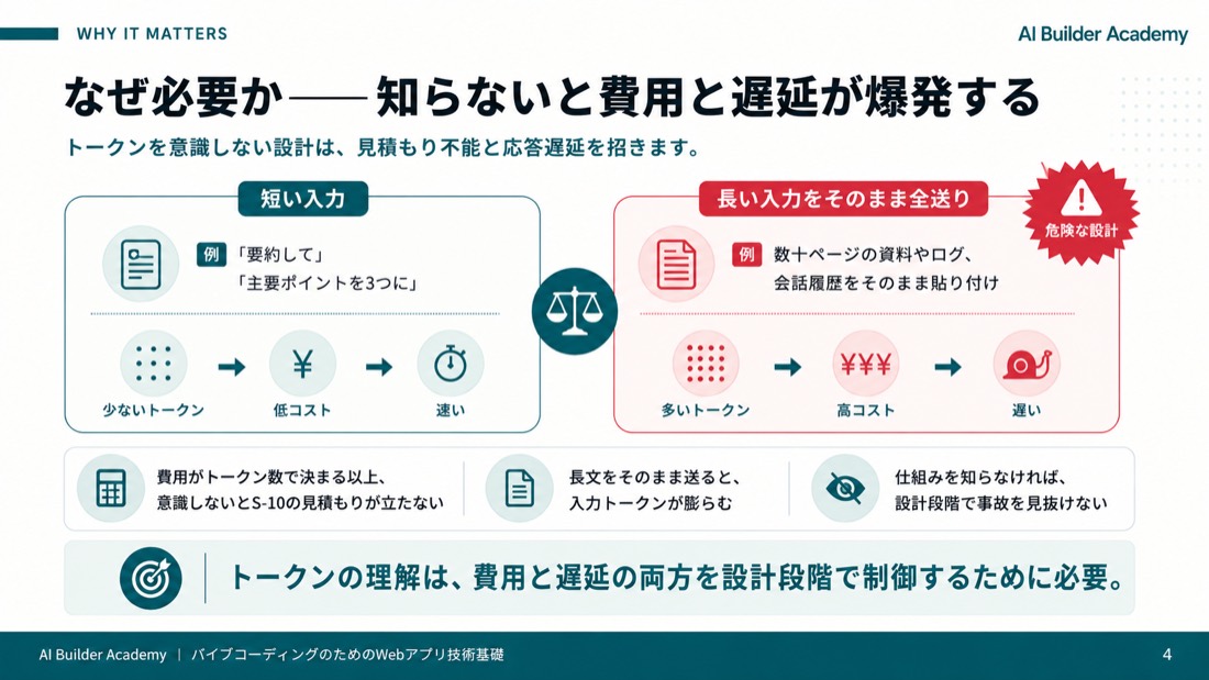 なぜ必要か——知らないと費用と遅延が爆発する