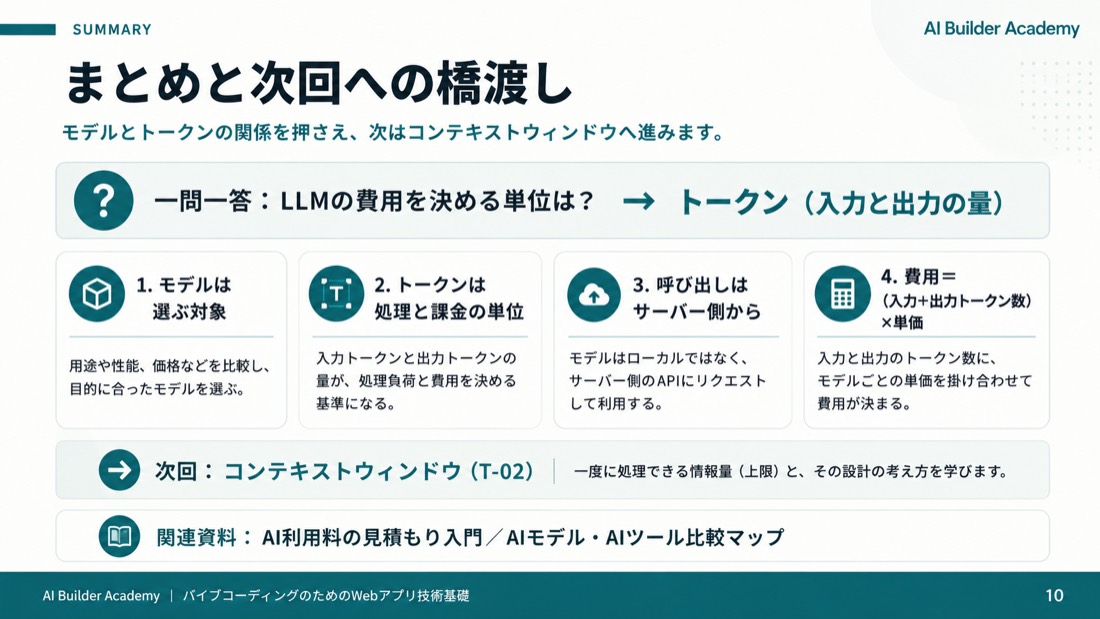 まとめと次回への橋渡し
