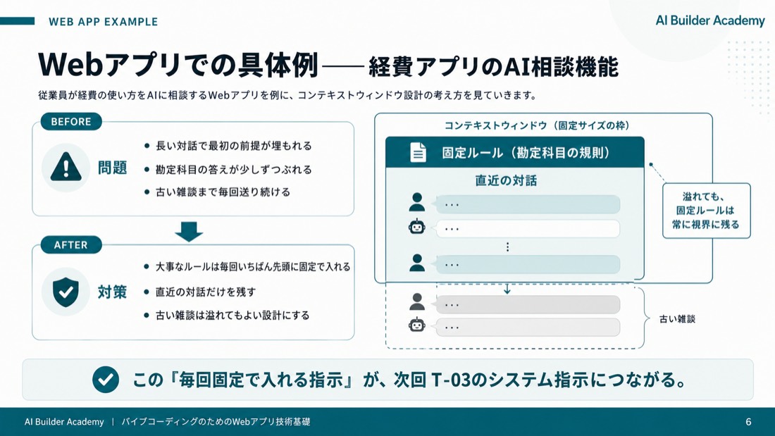 Webアプリでの具体例——経費アプリのAI相談機能