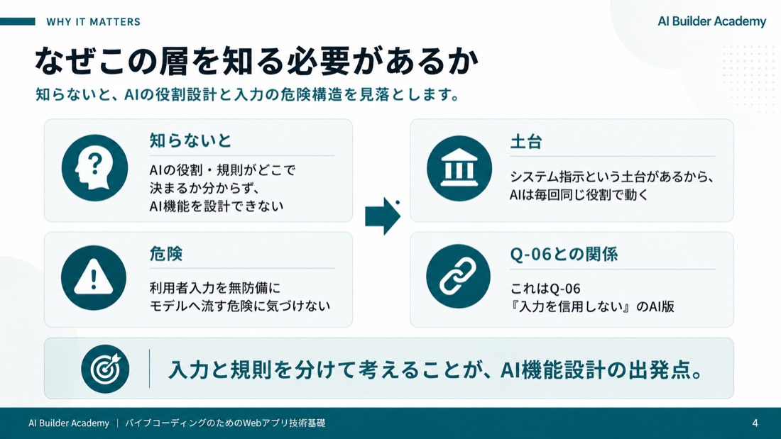 なぜこの層を知る必要があるか