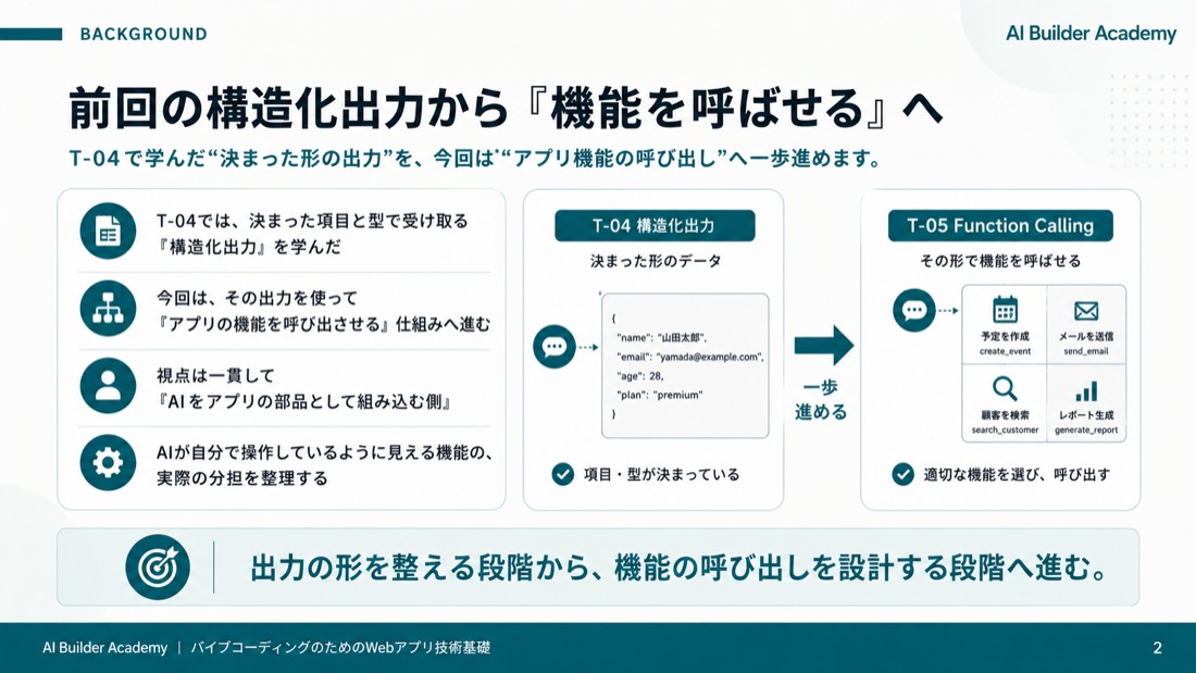 前回の構造化出力から「機能を呼ばせる」へ