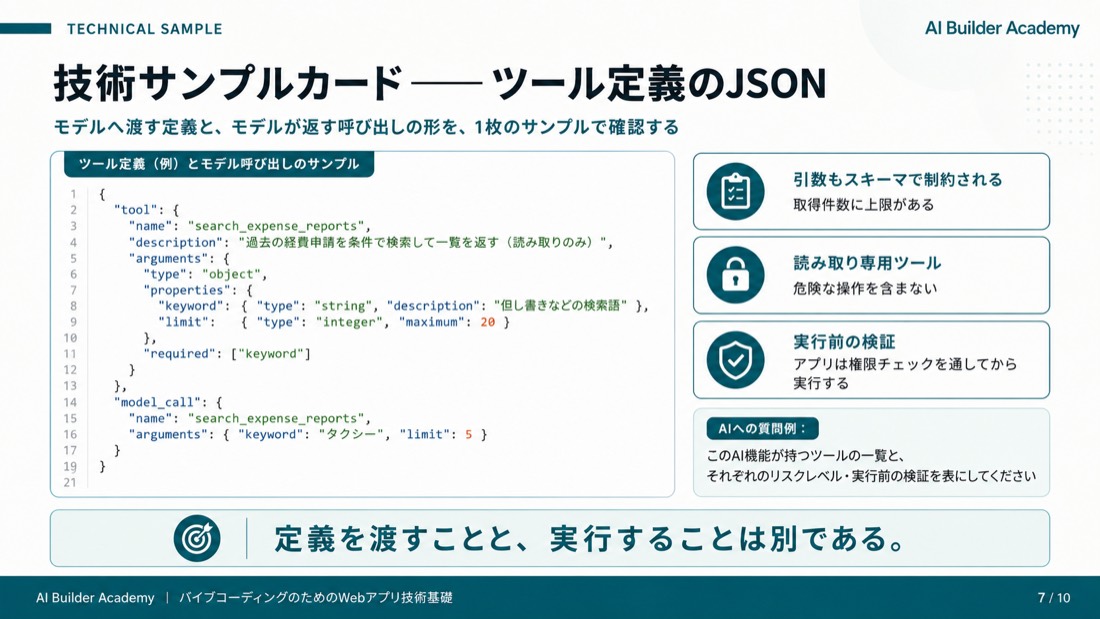 技術サンプルカード——ツール定義のJSON