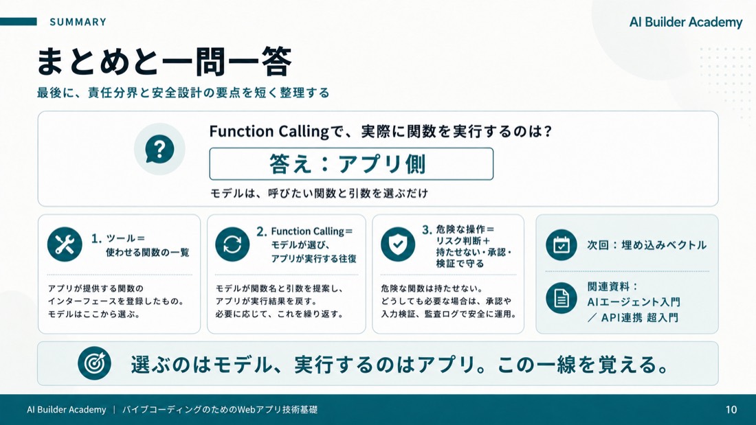 まとめと一問一答