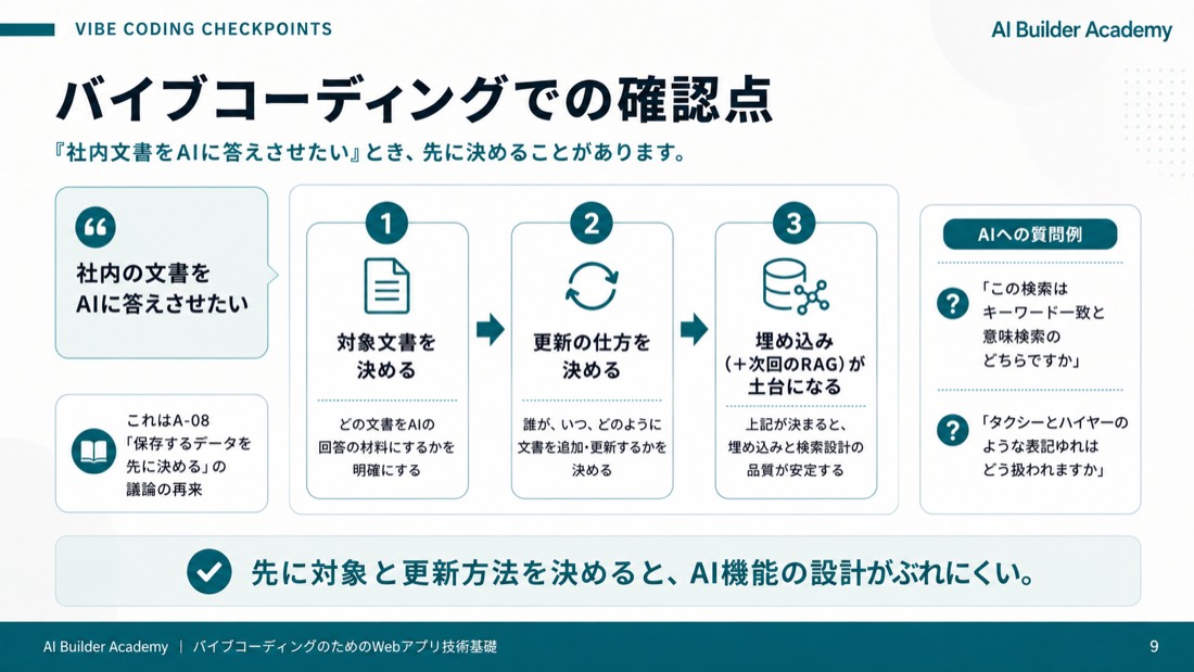 バイブコーディングでの確認点