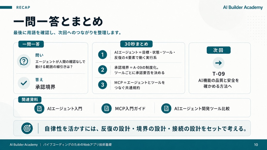 一問一答とまとめ