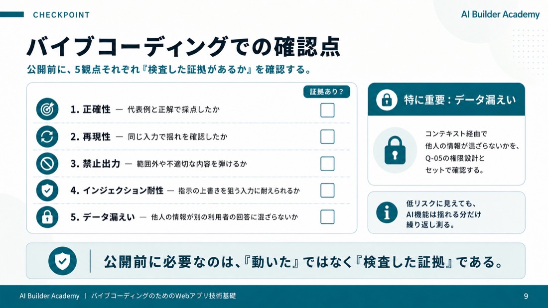 バイブコーディングでの確認点